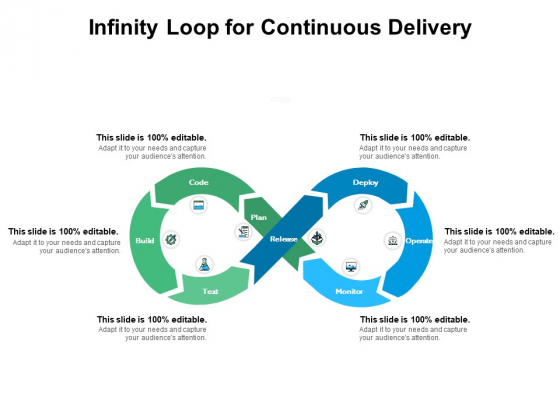 Infinity Loop For Continuous Delivery Ppt PowerPoint Presentation File Diagrams