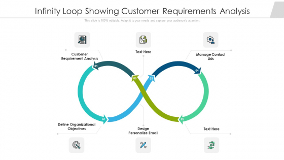Infinity Loop Showing Customer Requirements Analysis Ppt PowerPoint Presentation Gallery Inspiration PDF