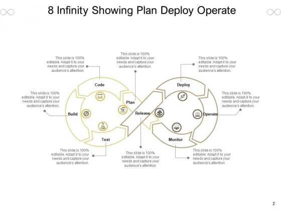Infinity Symbol Operate Plan Financial Ppt PowerPoint Presentation Complete Deck colorful compatible