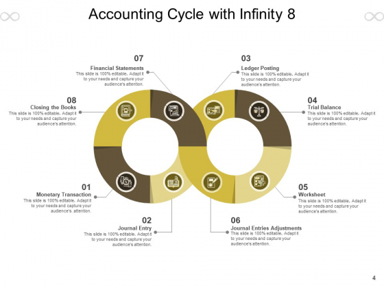 Infinity Symbol Operate Plan Financial Ppt PowerPoint Presentation Complete Deck interactive compatible