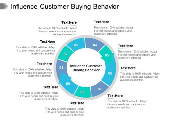 Influence Customer Buying Behavior Ppt PowerPoint Presentation Summary Deck Cpb Pdf Influence Customer Buying Behavior Ppt PowerPoint Presentation Summary Deck Cpb Pdf