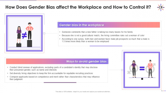 Influence Of Gender Bias On The Workspace And Ways To Control It Training Ppt Influence Of Gender Bias On The Workspace And Ways To Control It Training Ppt