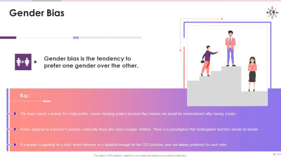 Influence Of Gender Bias On The Workspace Training Ppt Influence Of Gender Bias On The Workspace Training Ppt
