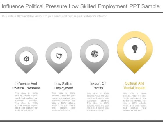 Influence Political Pressure Low Skilled Employment Ppt Sample Influence Political Pressure Low Skilled Employment Ppt Sample