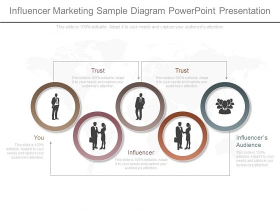 Influencer Marketing Sample Diagram Powerpoint Presentation Influencer Marketing Sample Diagram Powerpoint Presentation