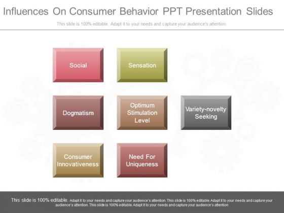 Influences On Consumer Behavior Ppt Presentation Slides Influences On Consumer Behavior Ppt Presentation Slides