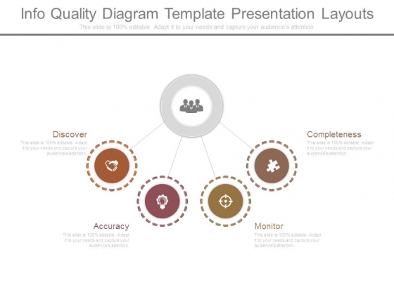 Info Quality Diagram Template Presentation Layouts Info Quality Diagram Template Presentation Layouts