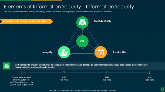 Info Security Elements Of Information Security Information Security Ppt PowerPoint Presentation Gallery Smartart PDF Info Security Elements Of Information Security Information Security Ppt PowerPoint Presentation Gallery Smartart PDF