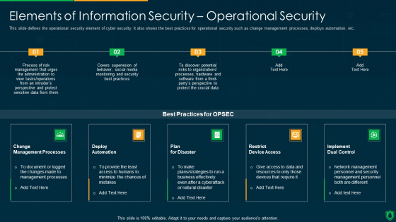 Info Security Elements Of Information Security Operational Security Ppt PowerPoint Presentation File Backgrounds PDF Info Security Elements Of Information Security Operational Security Ppt PowerPoint Presentation File Backgrounds PDF