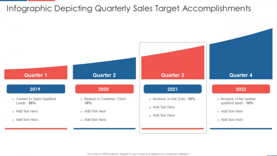 Infographic Depicting Quarterly Sales Target Accomplishments Brochure PDF