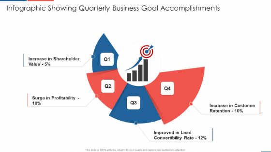 Infographic Showing Quarterly Business Goal Accomplishments Portrait PDF