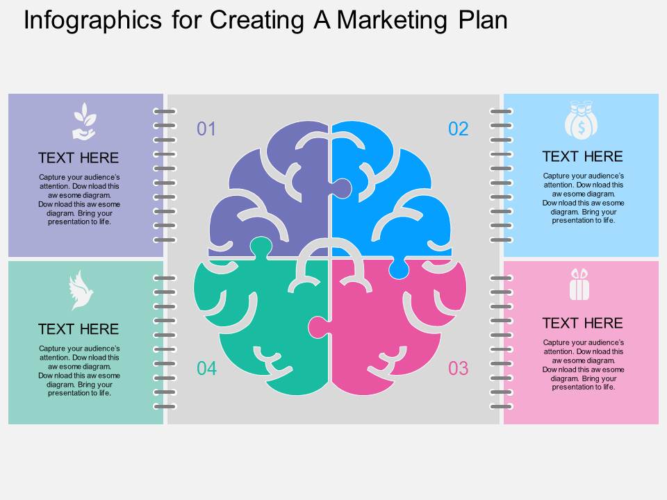 Infographics For Creating A Marketing Plan Powerpoint Template