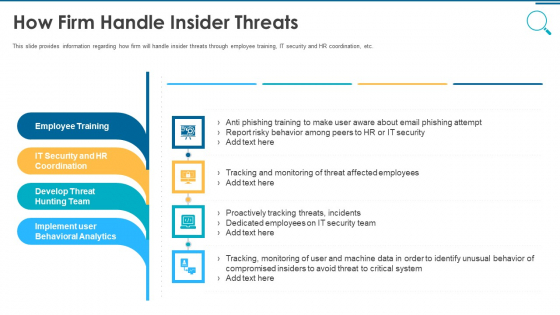 Information And Technology Security Operations How Firm Handle Insider Threats Pictures PDF Information And Technology Security Operations How Firm Handle Insider Threats Pictures PDF