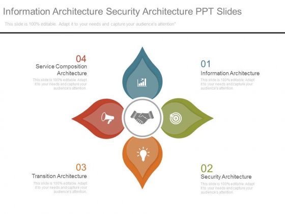 Information Architecture Security Architecture Ppt Slides