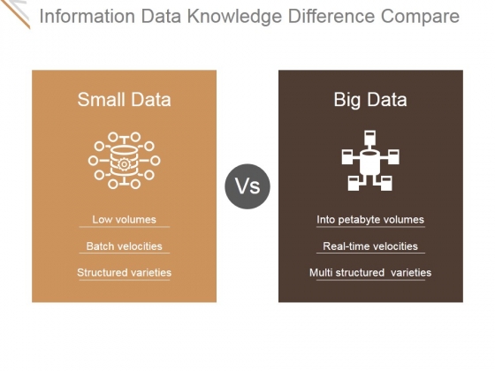 Information Data Knowledge Difference Compare Ppt PowerPoint Presentation Samples Information Data Knowledge Difference Compare Ppt PowerPoint Presentation Samples