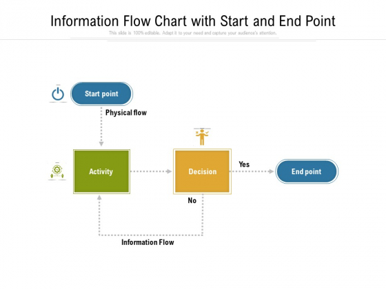 Information Flow Chart With Start And End Point Ppt PowerPoint Presentation Show Format PDF Information Flow Chart With Start And End Point Ppt PowerPoint Presentation Show Format PDF