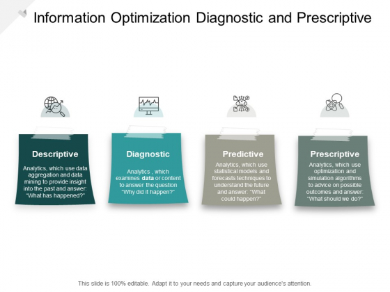 Information Optimization Diagnostic And Prescriptive Ppt PowerPoint Presentation Infographic Template Smartart Cpb