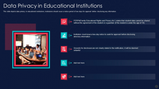 Information Privacy IT Data Privacy In Educational Institutions Summary PDF
