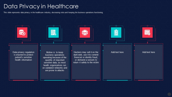 Information Privacy IT Data Privacy In Healthcare Designs PDF
