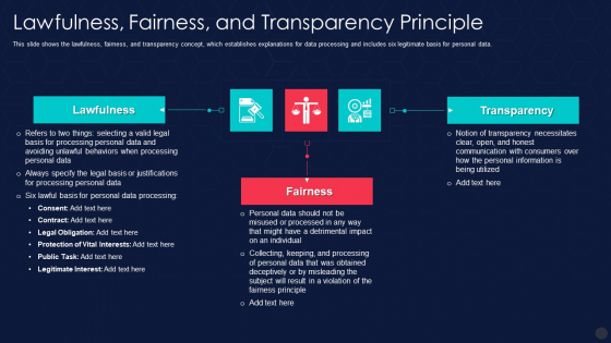 Information Privacy IT Lawfulness Fairness And Transparency Principle Structure PDF Information Privacy IT Lawfulness Fairness And Transparency Principle Structure PDF