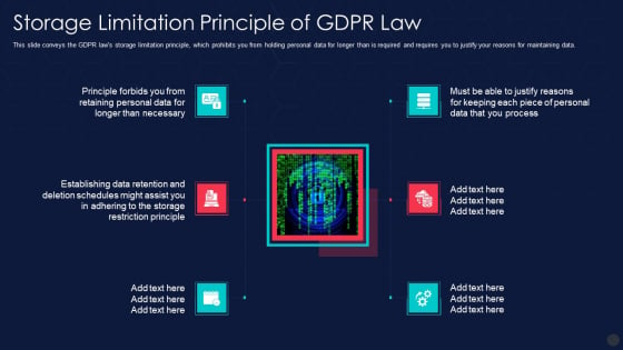 Information Privacy IT Storage Limitation Principle Of Gdpr Law Professional PDF