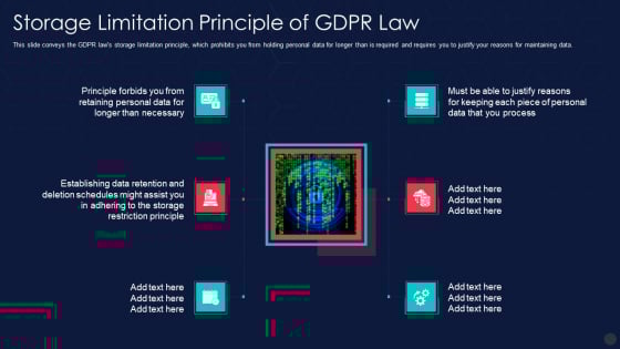 Information Privacy IT Storage Limitation Principle Of Gdpr Law Professional PDF Information Privacy IT Storage Limitation Principle Of Gdpr Law Professional PDF