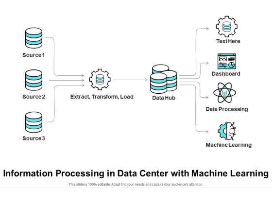 Information Processing In Data Center With Machine Learning Ppt PowerPoint Presentation File Infographic Template PDF Information Processing In Data Center With Machine Learning Ppt PowerPoint Presentation File Infographic Template PDF