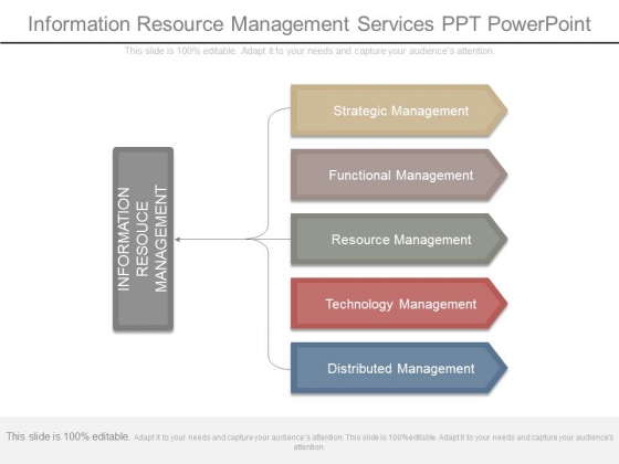 Information Resource Management Services Ppt Powerpoint