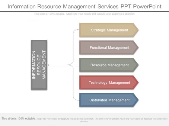 Information Resource Management Services Ppt Powerpoint Information Resource Management Services Ppt Powerpoint