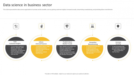 Information Science Data Science In Business Sector Ppt PowerPoint Presentation Pictures Layout Ideas PDF Information Science Data Science In Business Sector Ppt PowerPoint Presentation Pictures Layout Ideas PDF