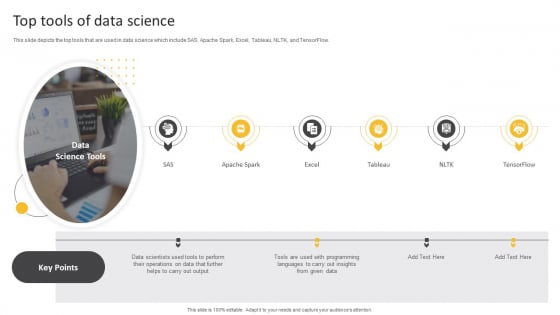 Information Science Top Tools Of Data Science Ppt PowerPoint Presentation Professional Designs PDF Information Science Top Tools Of Data Science Ppt PowerPoint Presentation Professional Designs PDF