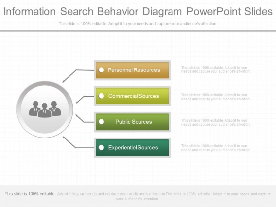 Information Search Behavior Diagram Powerpoint Slides