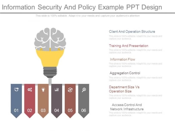 Information Security And Policy Example Ppt Design Information Security And Policy Example Ppt Design