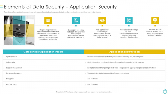 Information Security Elements Of Data Security Application Security Ppt Slides Master Slide PDF Slide 1