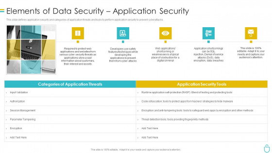 Information Security Elements Of Data Security Application Security Ppt Slides Master Slide PDF Information Security Elements Of Data Security Application Security Ppt Slides Master Slide PDF
