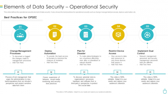 Information Security Elements Of Data Security Operational Security Ppt Icon Background Designs PDF Information Security Elements Of Data Security Operational Security Ppt Icon Background Designs PDF