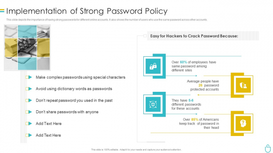 Information Security Implementation Of Strong Password Policy Ppt Styles Brochure PDF Information Security Implementation Of Strong Password Policy Ppt Styles Brochure PDF