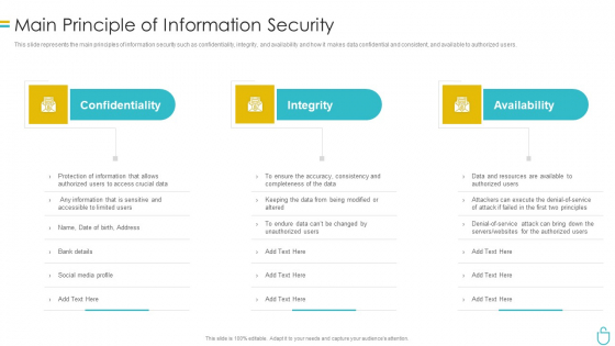 Information Security Main Principle Of Information Security Ppt Outline Guidelines PDF