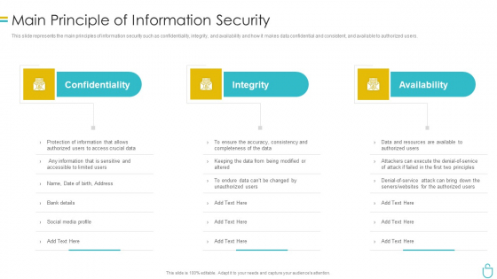 Information Security Main Principle Of Information Security Ppt Outline Guidelines PDF Information Security Main Principle Of Information Security Ppt Outline Guidelines PDF