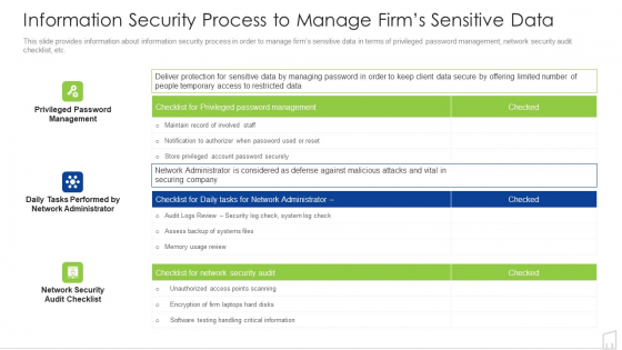 Information Security Process To Manage Firms Sensitive Data Ppt Infographics Background Image PDF Information Security Process To Manage Firms Sensitive Data Ppt Infographics Background Image PDF