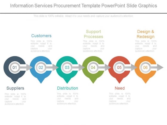 Information Services Procurement Template Powerpoint Slide Graphics Information Services Procurement Template Powerpoint Slide Graphics
