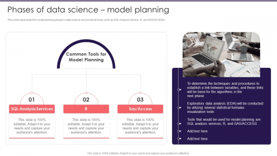 Information Studies Phases Of Data Science Model Planning Slides PDF