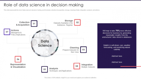 Information Studies Role Of Data Science In Decision Making Information PDF Information Studies Role Of Data Science In Decision Making Information PDF