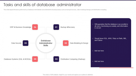 Information Studies Tasks And Skills Of Database Administrator Designs PDF