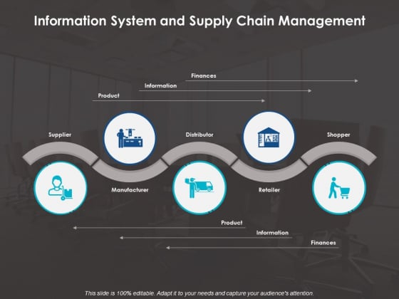 Information_System_And_Supply_Chain_Management_Ppt_PowerPoint_Presentation_Layouts_Design_Ideas_Slide_1