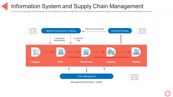 Information System And Supply Chain Management STP Approaches In Retail Marketing Ppt Show Mockup PDF Information System And Supply Chain Management STP Approaches In Retail Marketing Ppt Show Mockup PDF