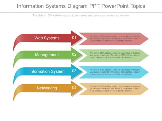 Information Systems Diagram Ppt Powerpoint Topics Information Systems Diagram Ppt Powerpoint Topics