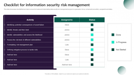Information Systems Security And Risk Management Plan Checklist For ...
