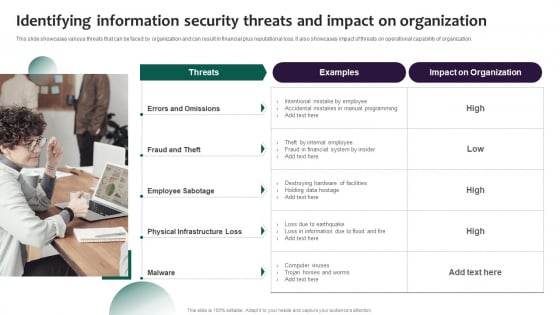 Information Systems Security And Risk Management Plan Identifying