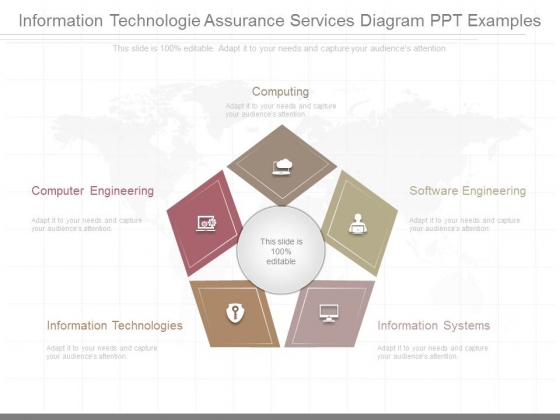 Information Technologie Assurance Services Diagram Ppt Examples Information Technologie Assurance Services Diagram Ppt Examples